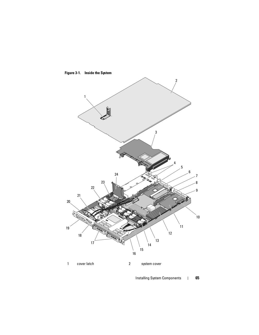 Dell R300 owner manual 1. Inside the System, cover latch, system cover, Installing System Components 