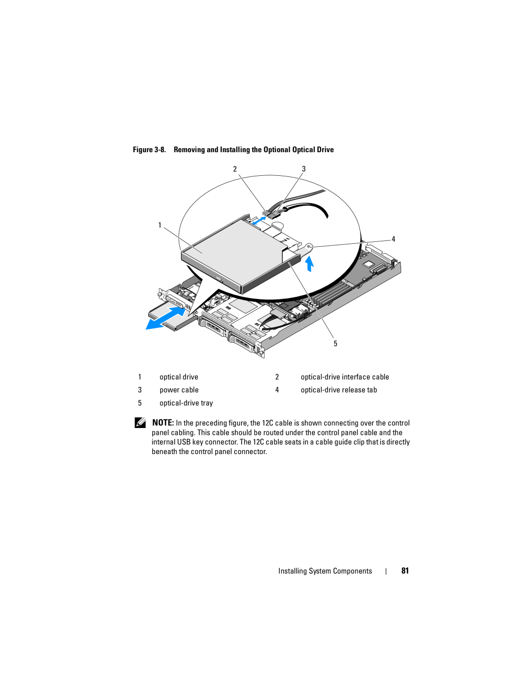 Dell R300 owner manual optical-drive interface cable 