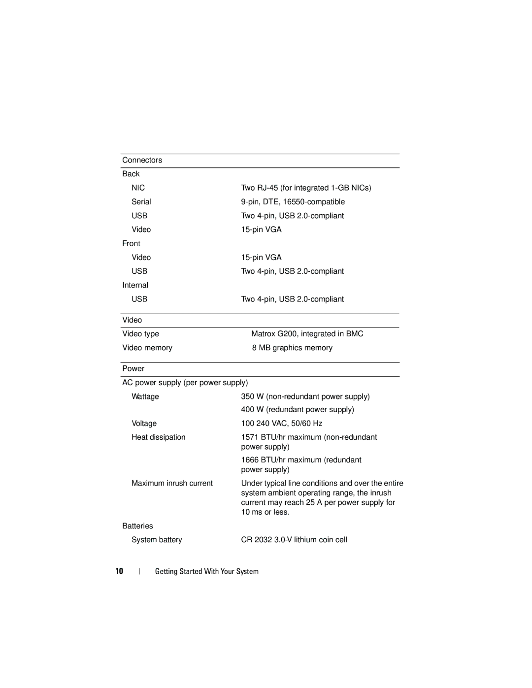 Dell R310 manual Nic 