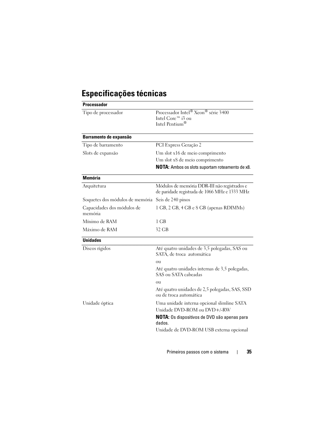 Dell R310 manual Especificações técnicas, Memória Arquitetura 