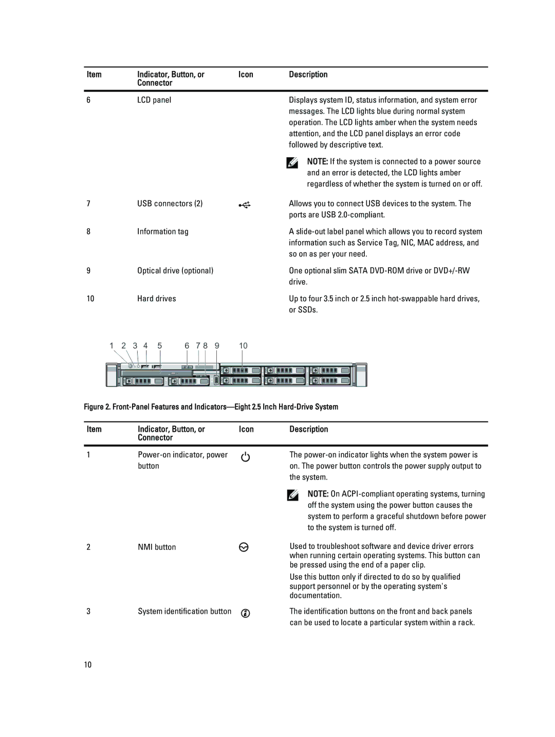 Dell R320 owner manual Followed by descriptive text 