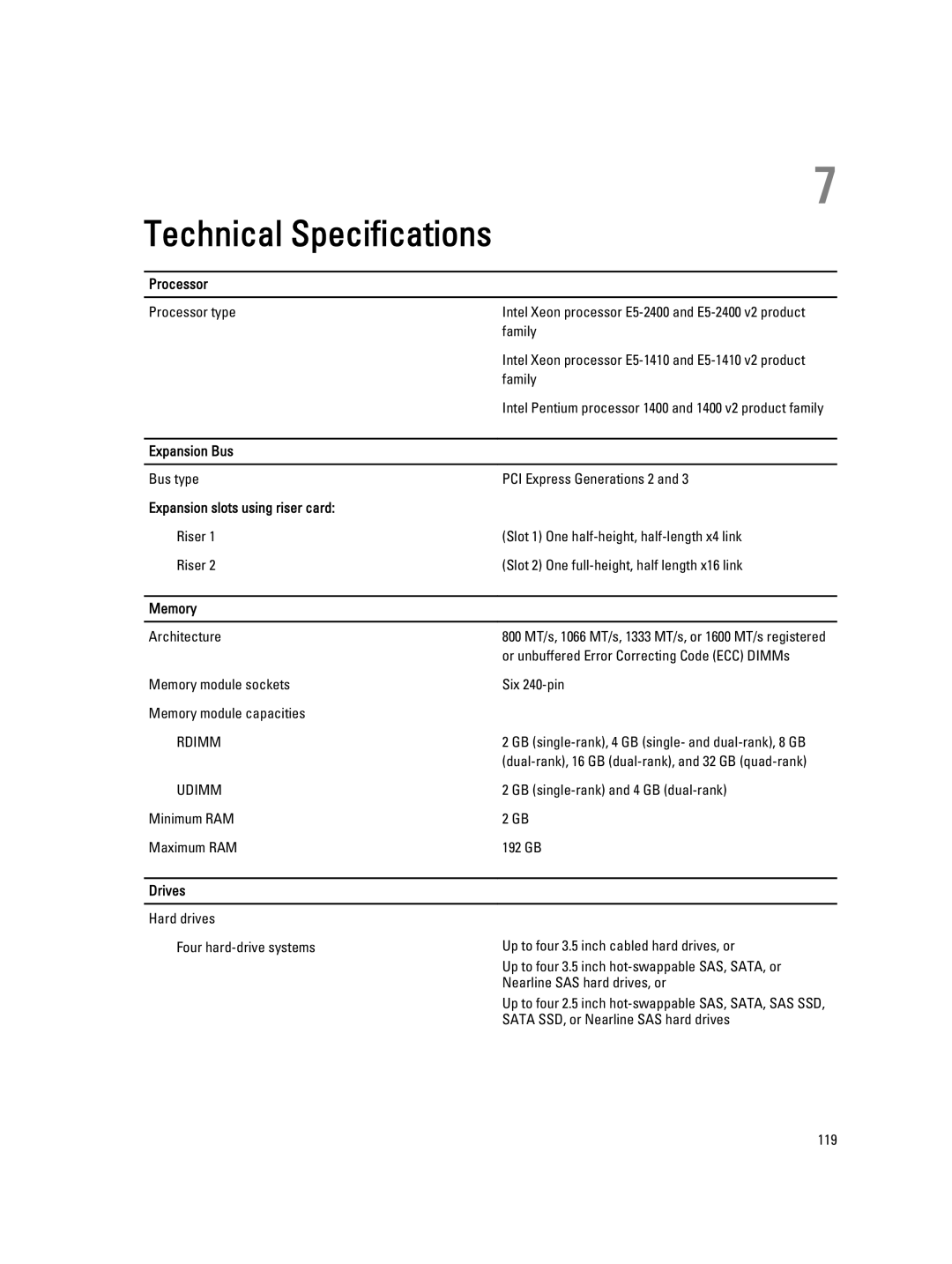 Dell R320 owner manual Processor, Expansion Bus, Expansion slots using riser card, Memory 