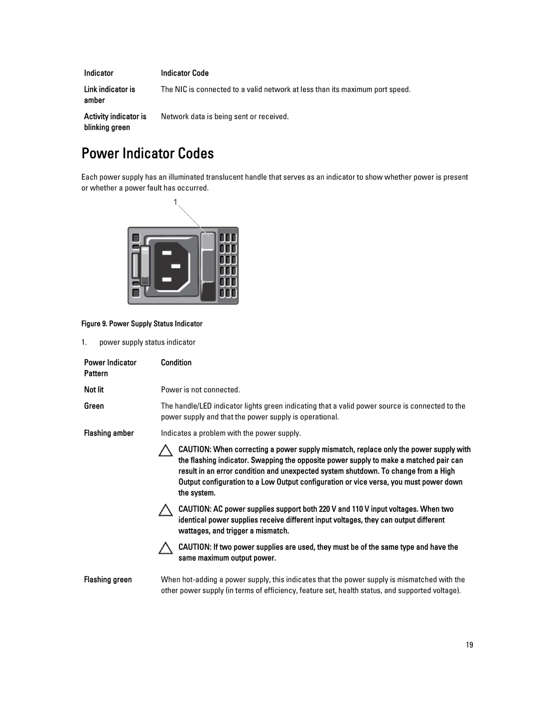 Dell R320 owner manual Power Indicator Codes 