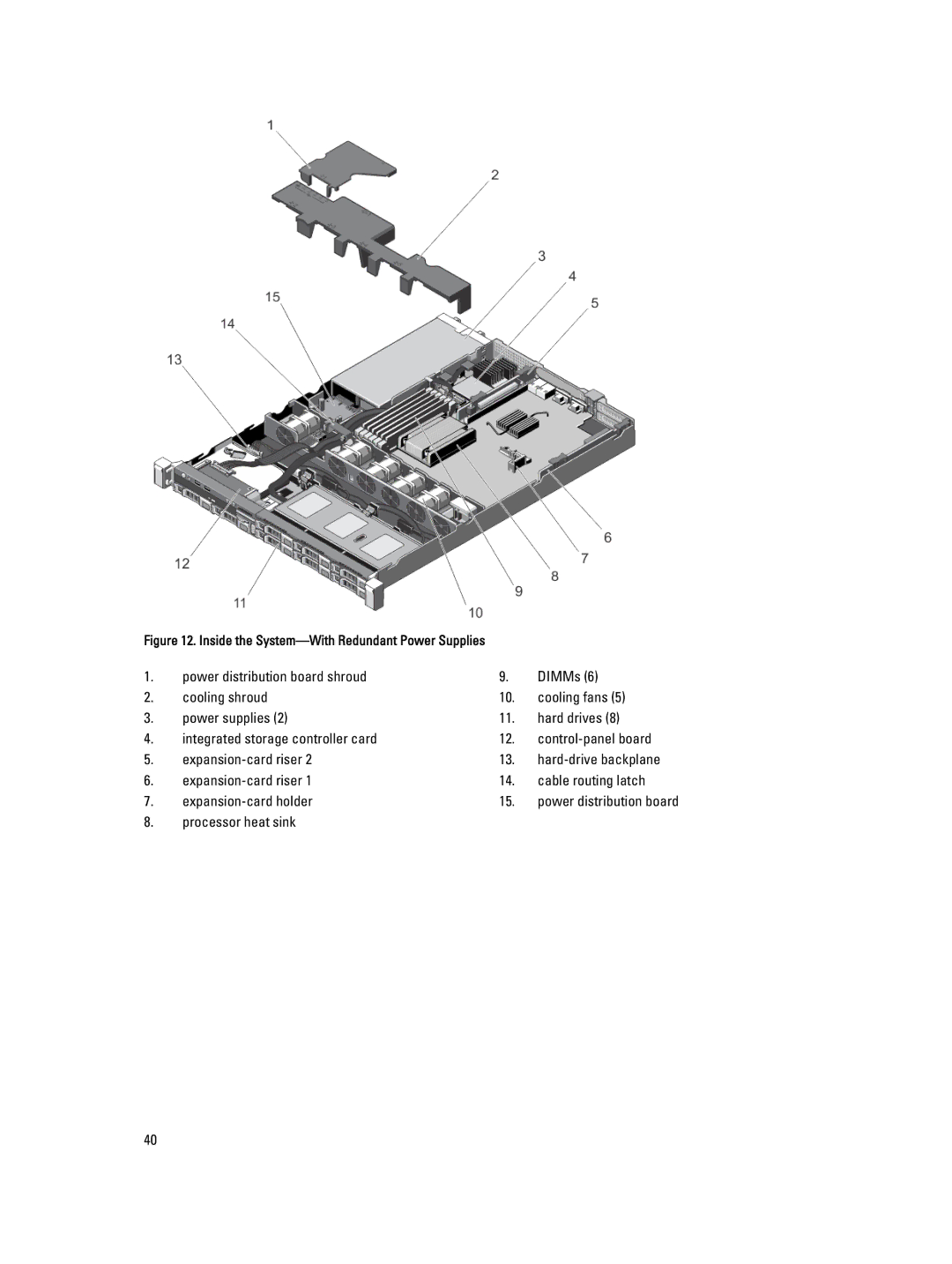 Dell R320 owner manual Processor heat sink 