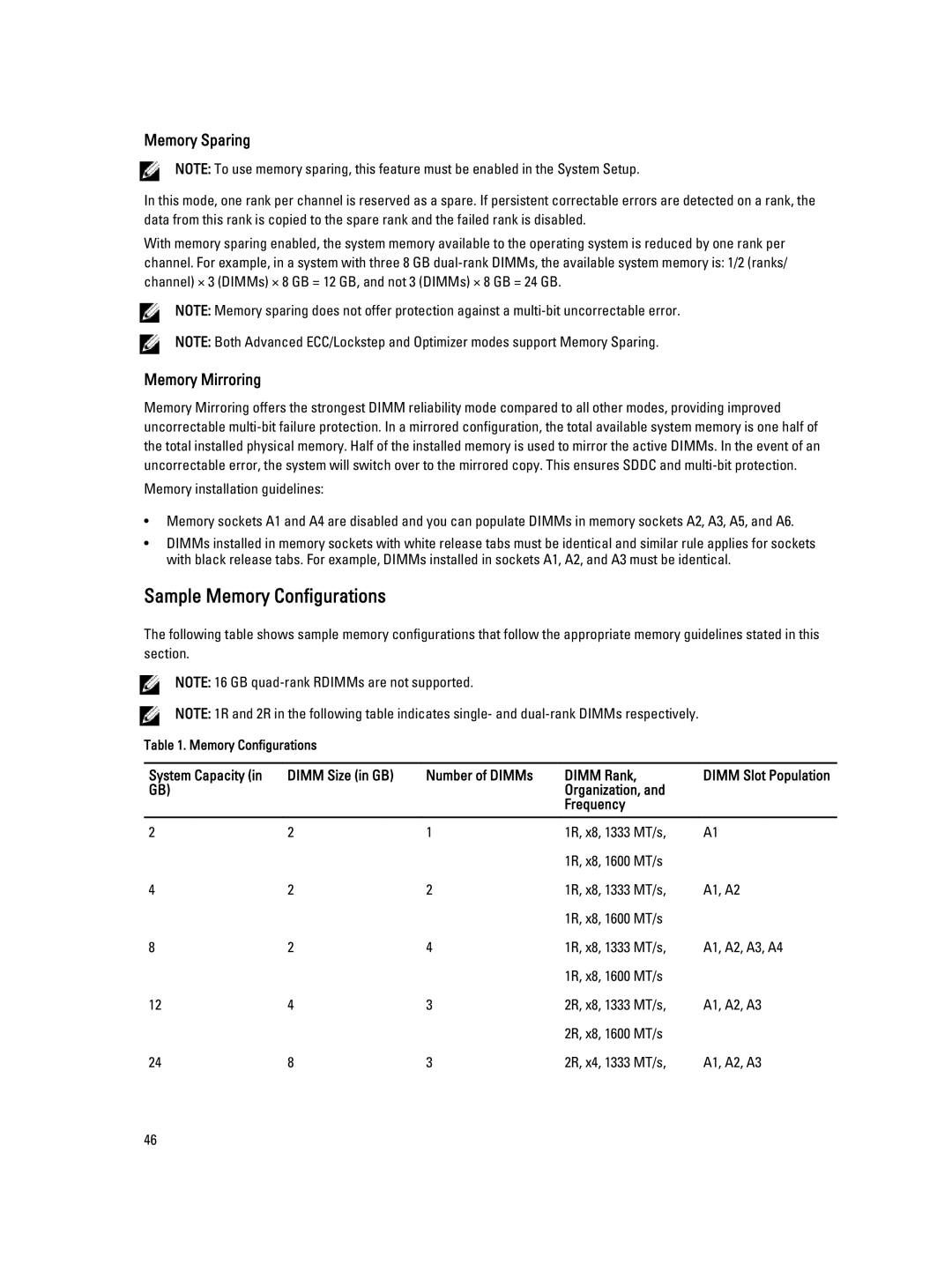 Dell R320 owner manual Sample Memory Configurations, Dimm Size in GB Number of DIMMs Dimm Rank, Organization 