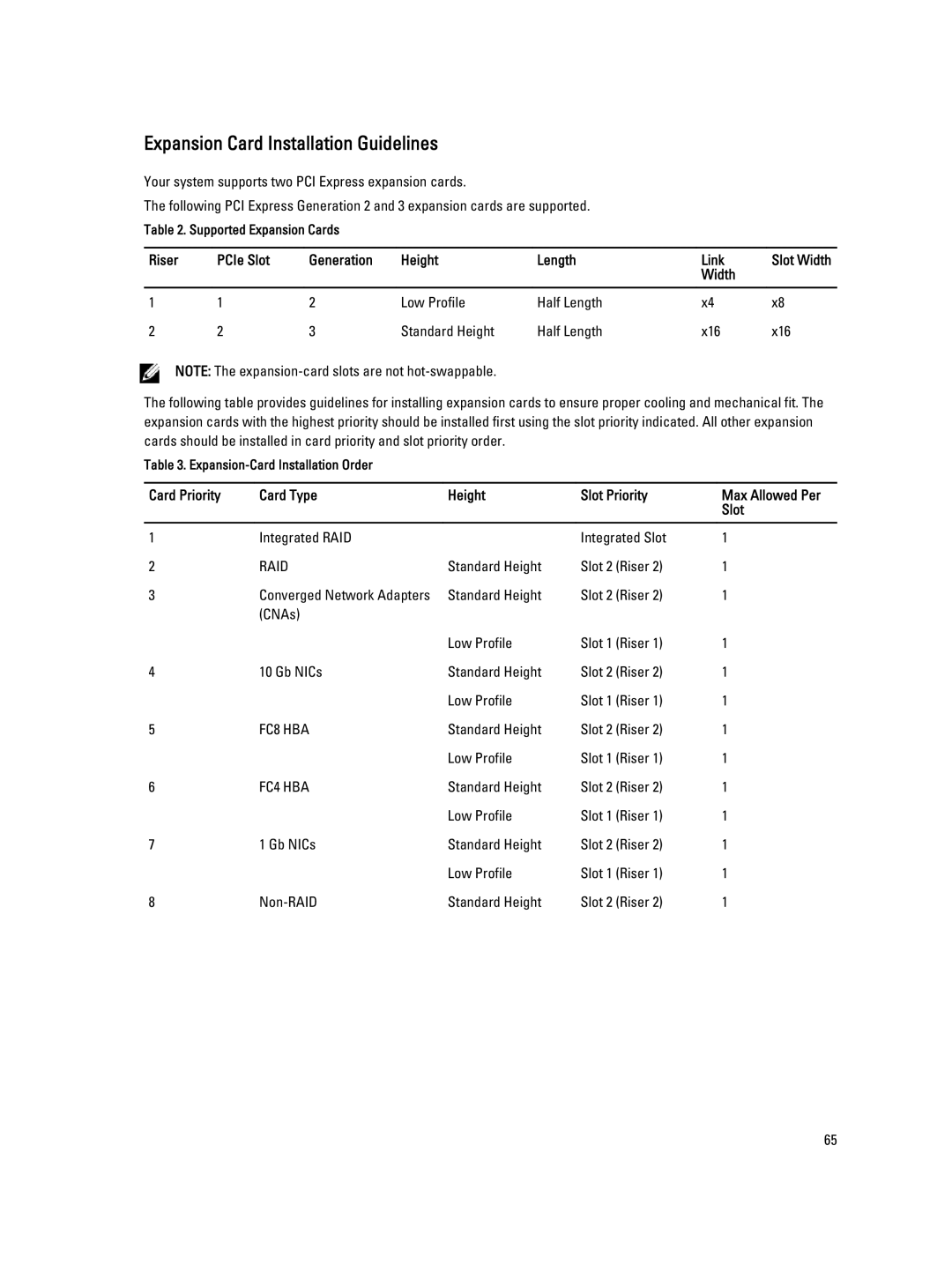 Dell R320 owner manual Expansion Card Installation Guidelines, Riser PCIe Slot Generation Height Length Link, Width 