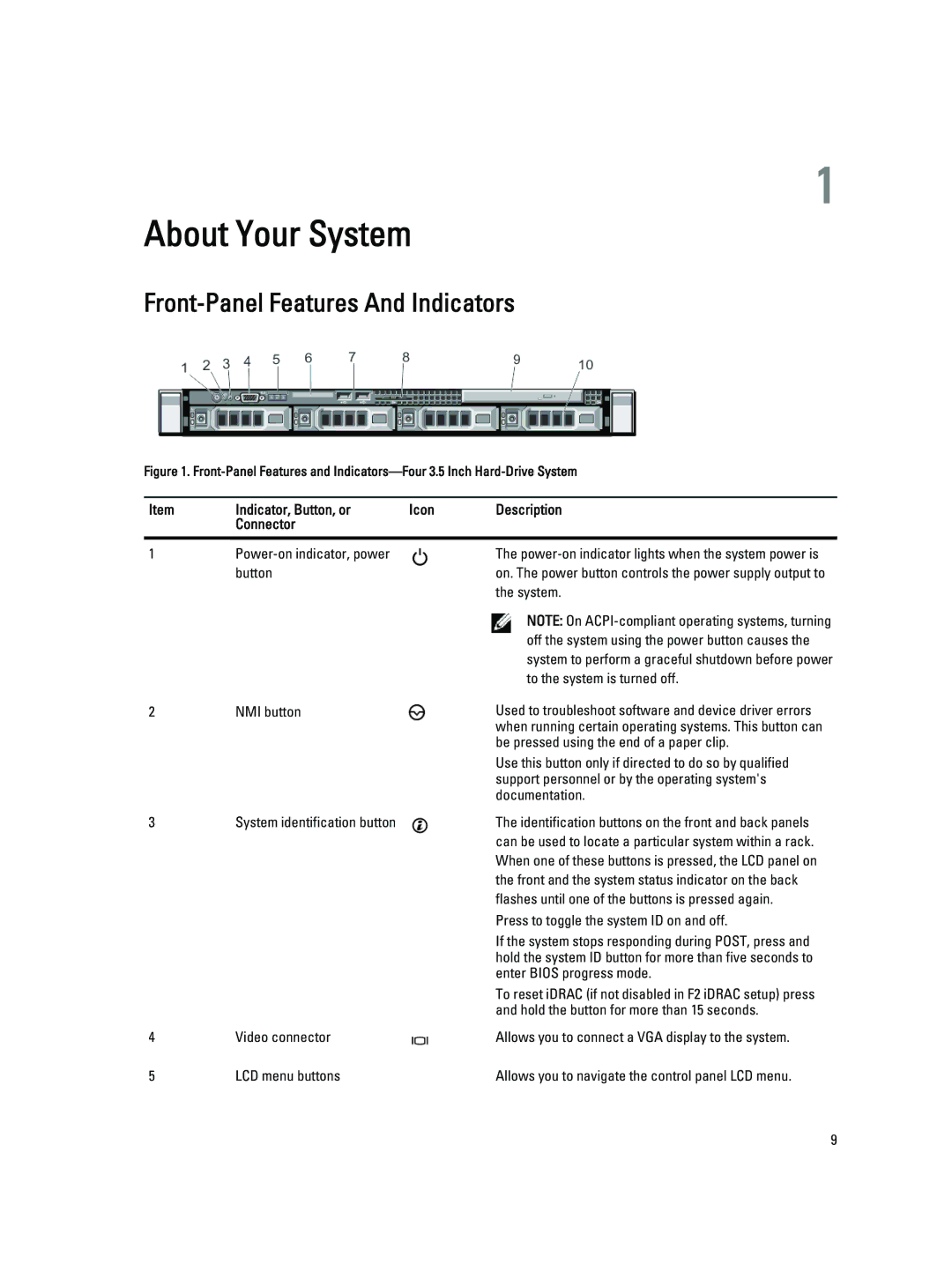 Dell R320 owner manual Front-Panel Features And Indicators, Indicator, Button, or Icon Description Connector 