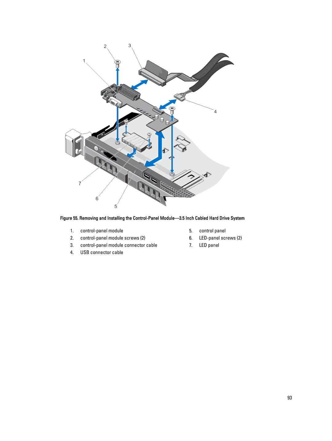 Dell R320 owner manual LED-panel screws 