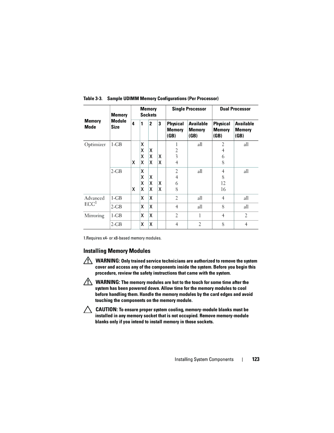 Dell R410 owner manual Installing Memory Modules, 123, Memory Module Physical Available Mode Size Optimizer, Mirroring 