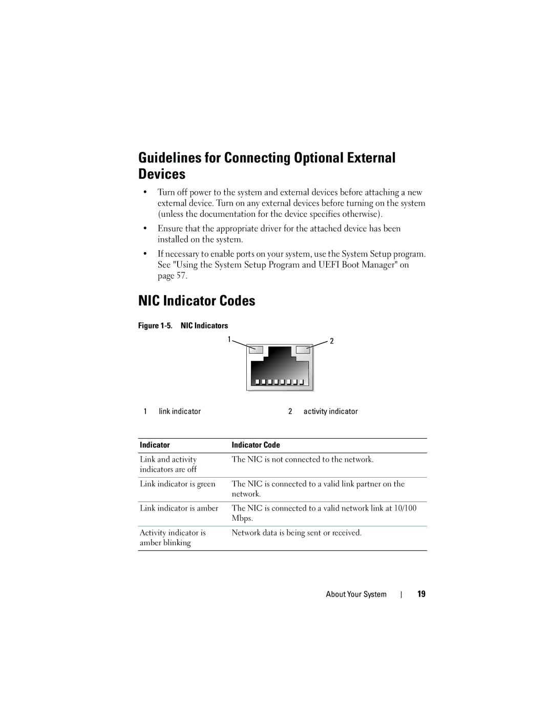 Dell R410 owner manual Guidelines for Connecting Optional External Devices, NIC Indicator Codes, Mbps 