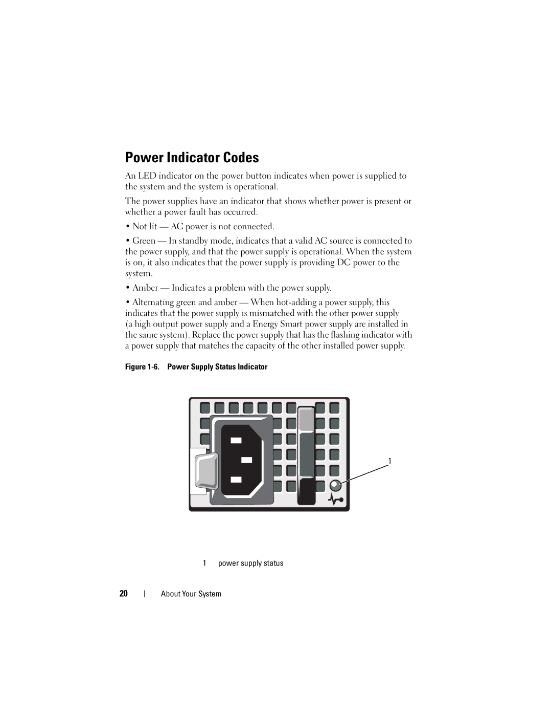 Dell R410 owner manual Power Indicator Codes 