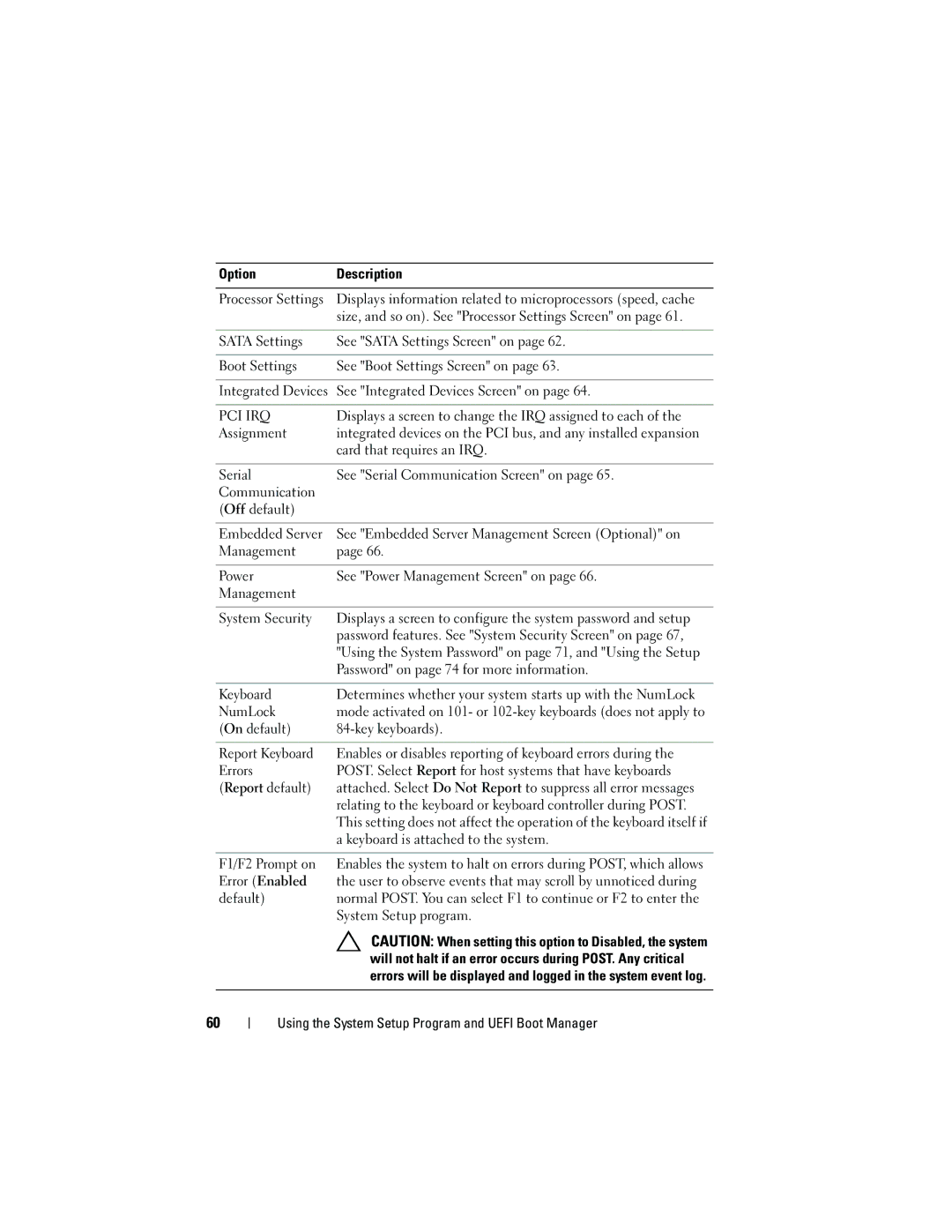 Dell R410 Option Description, Assignment, Card that requires an IRQ, Password on page 74 for more information, Keyboard 