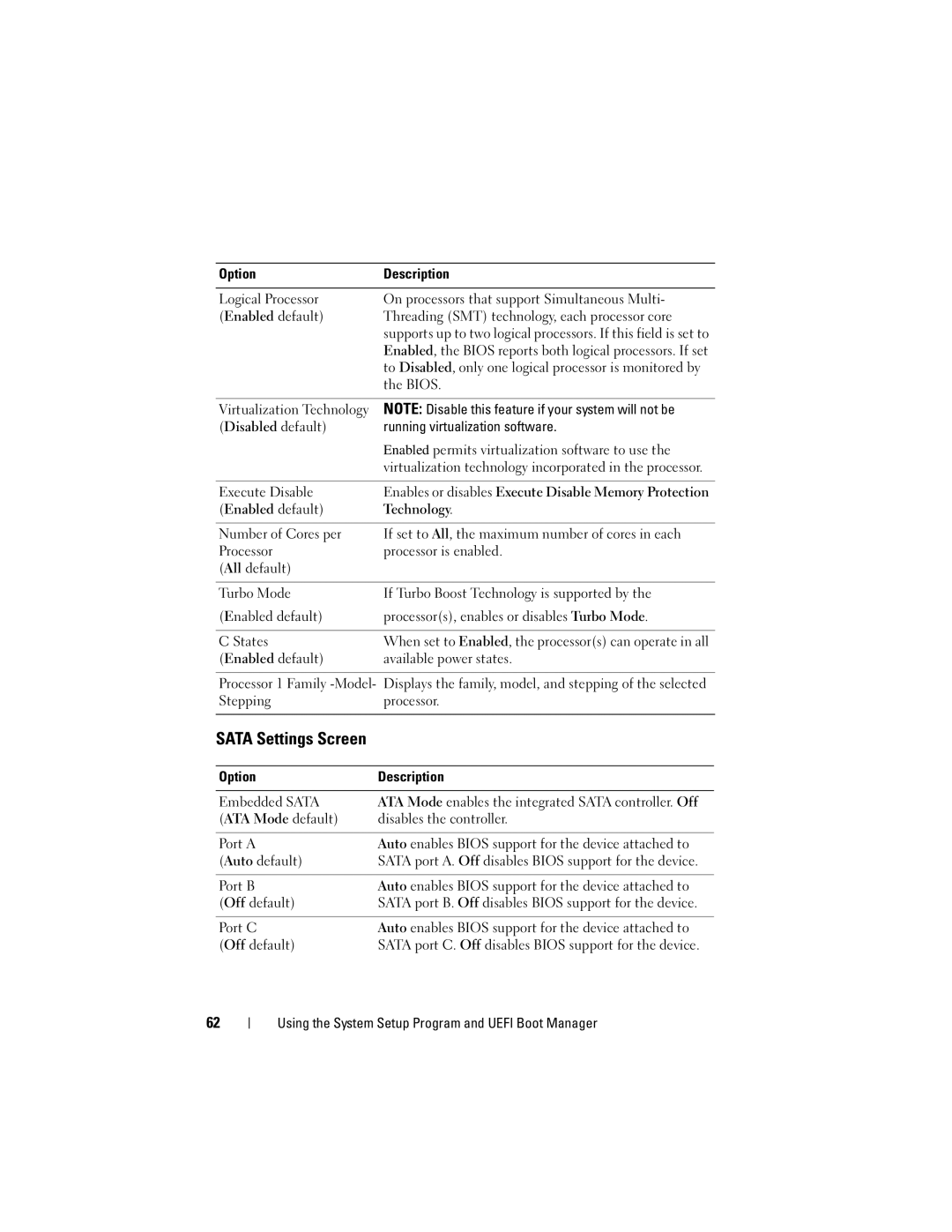 Dell R410 owner manual Sata Settings Screen, Execute Disable, Enabled default Available power states, Stepping Processor 