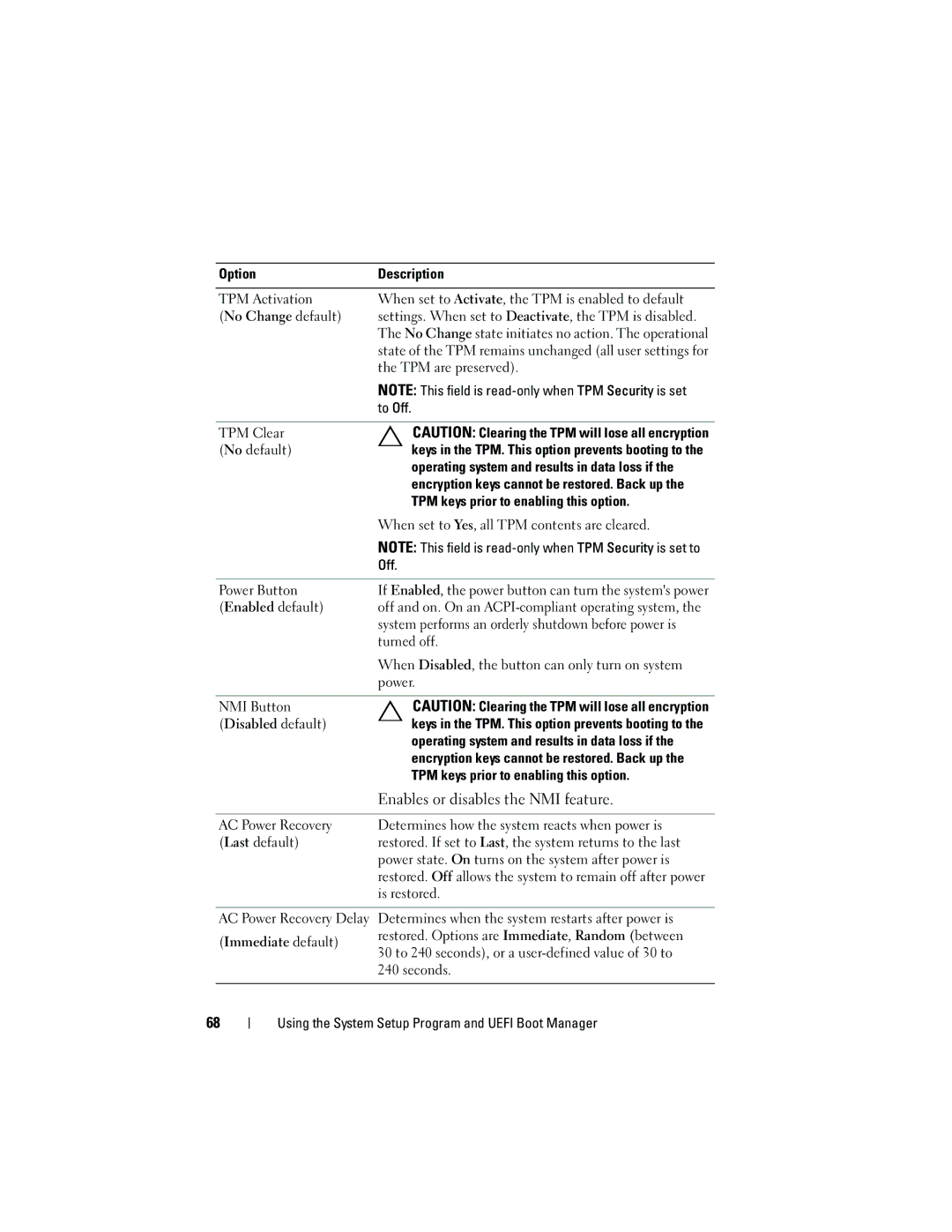 Dell R410 owner manual Enables or disables the NMI feature 