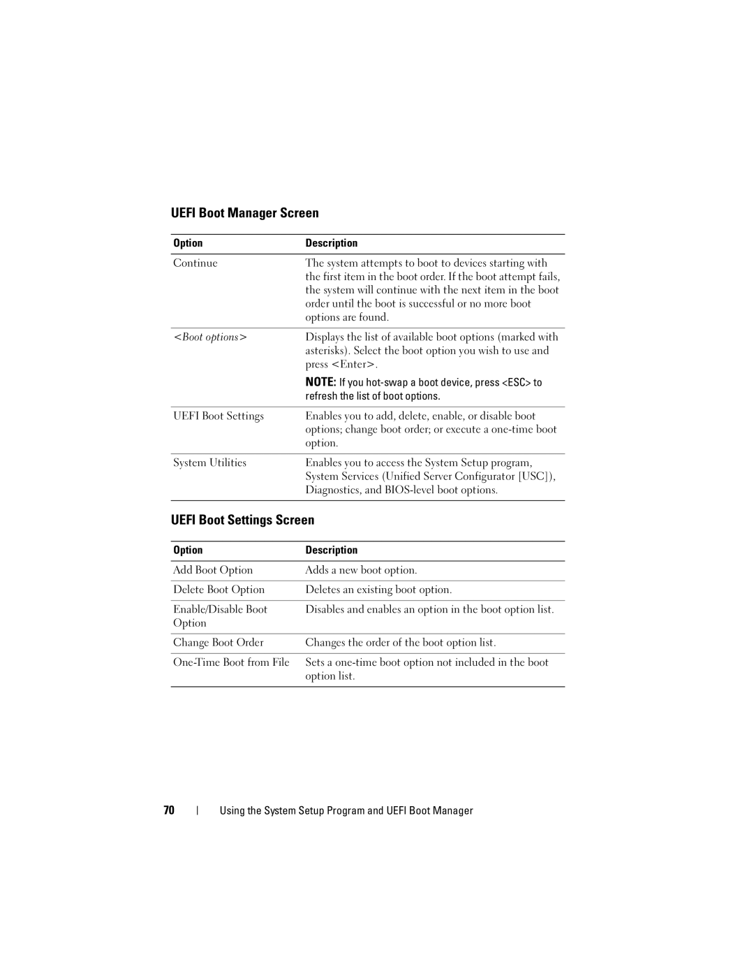 Dell R410 owner manual Uefi Boot Manager Screen, Uefi Boot Settings Screen 