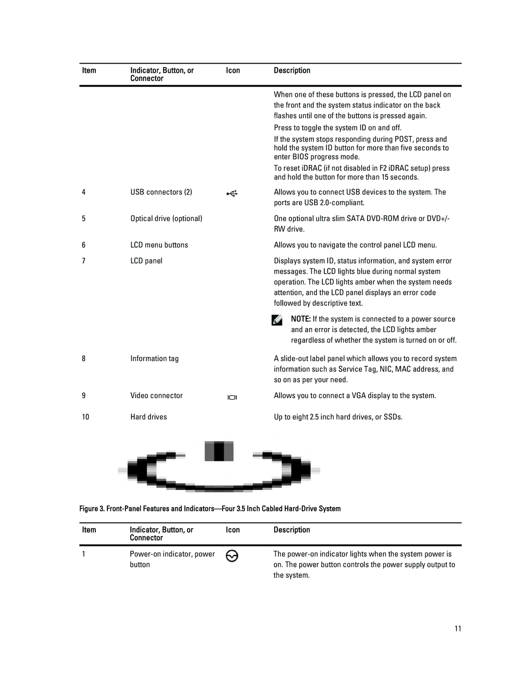 Dell E18S001, R420 owner manual Button, System 