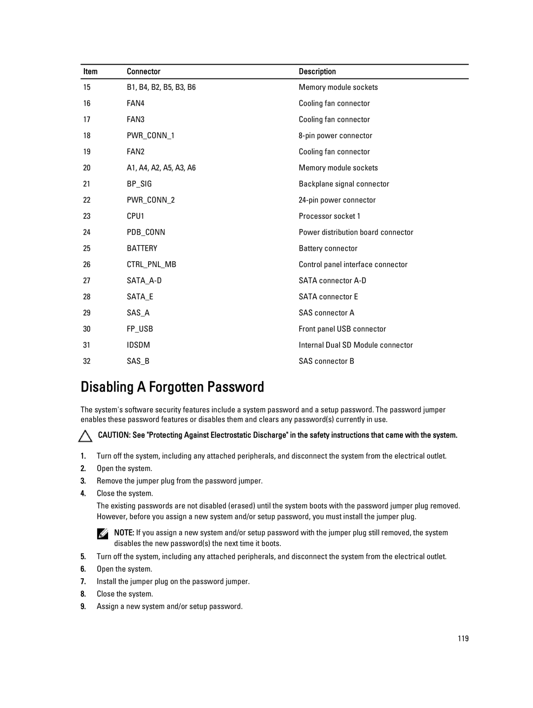 Dell E18S001, R420 owner manual Disabling a Forgotten Password 