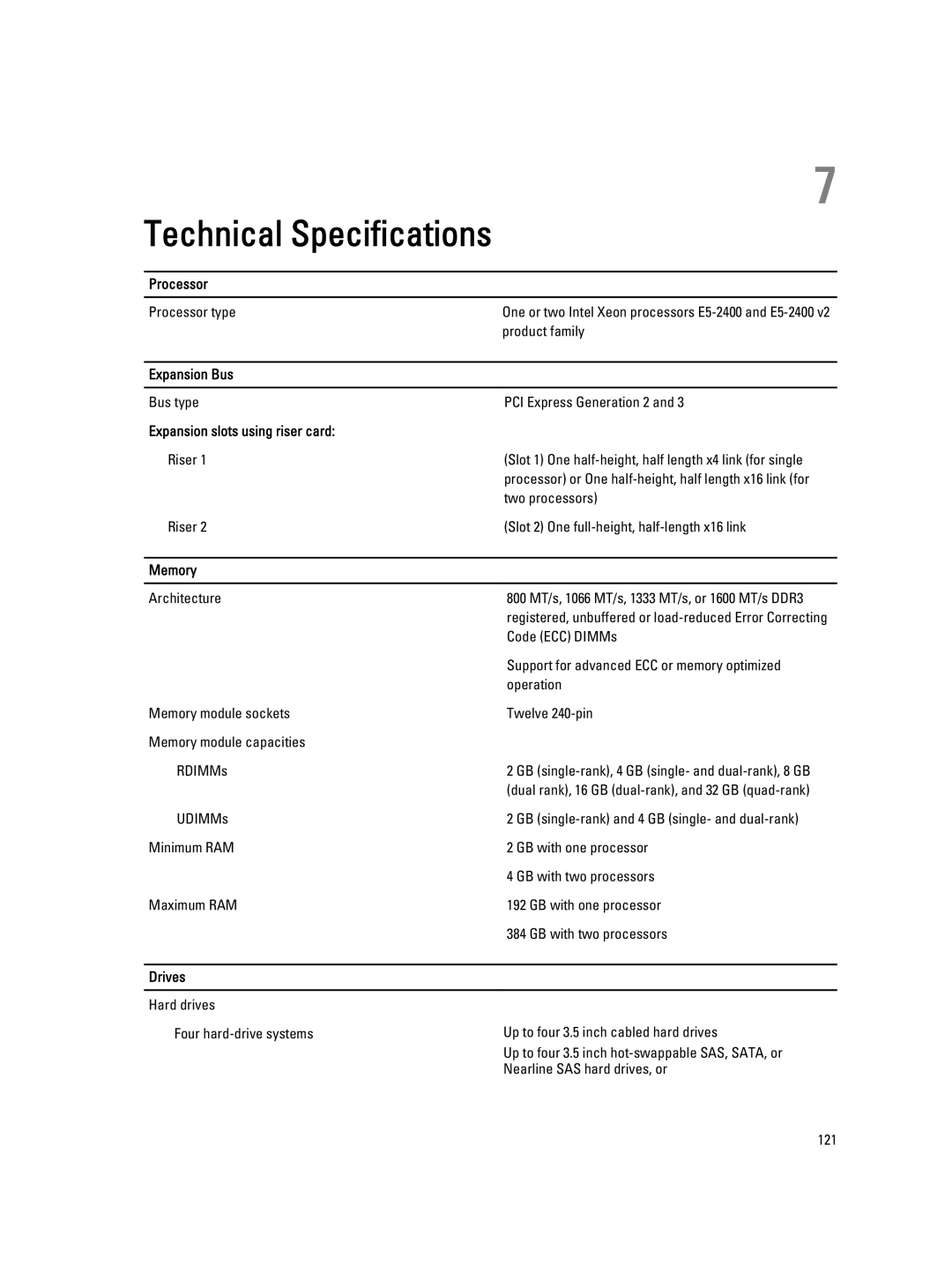 Dell R420, E18S001 owner manual Expansion Bus, Expansion slots using riser card, Memory, Drives 