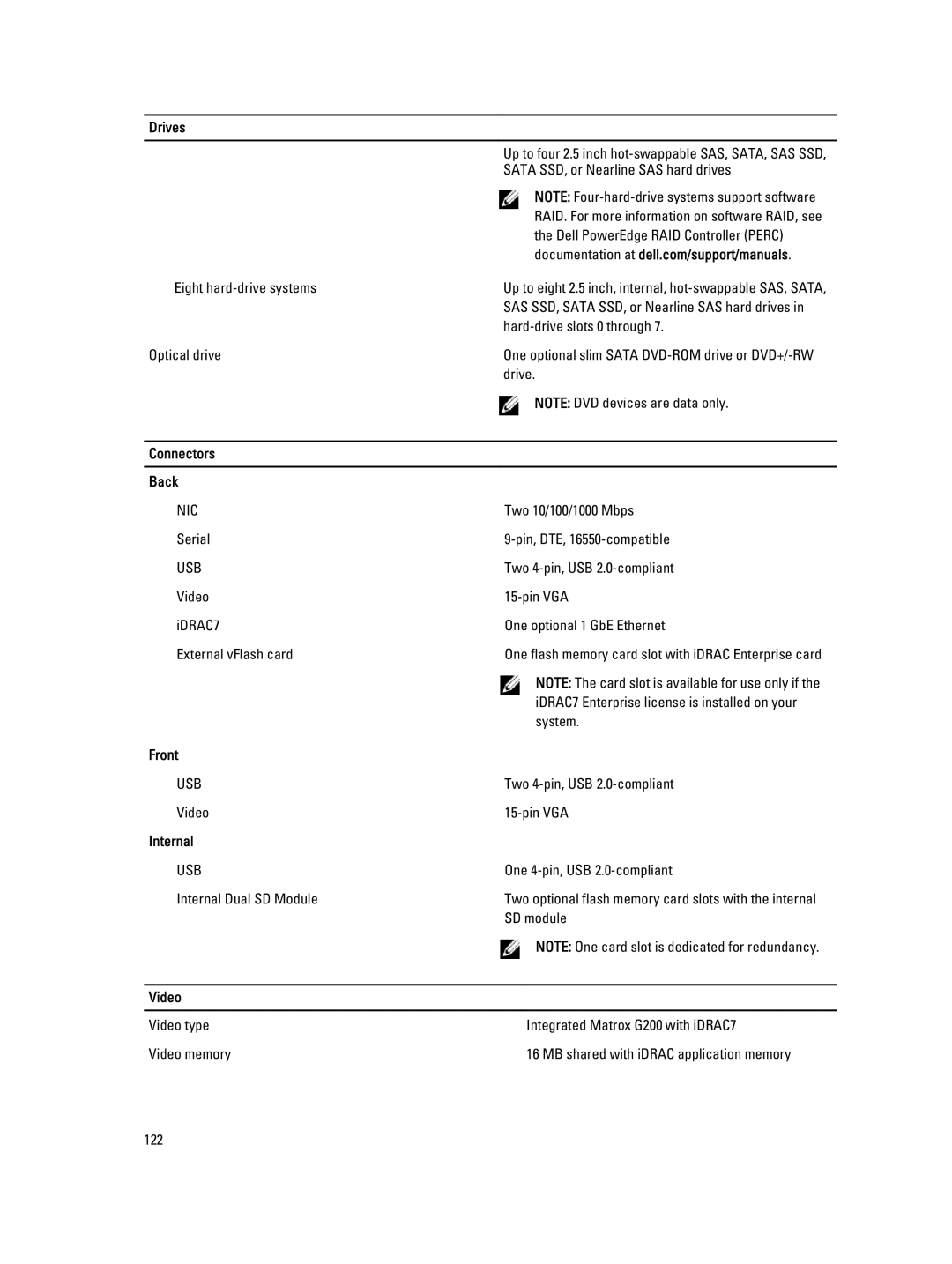 Dell E18S001, R420 owner manual Connectors Back, Front, Internal, Video 