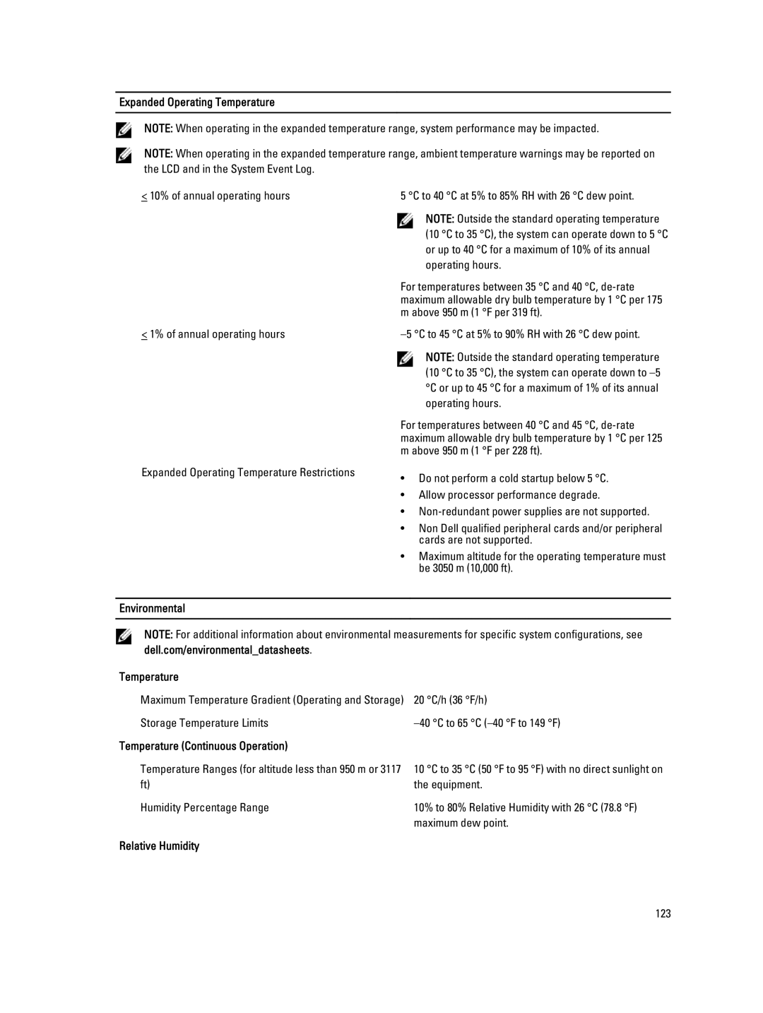 Dell R420 Expanded Operating Temperature, Environmental Temperature, Temperature Continuous Operation, Relative Humidity 