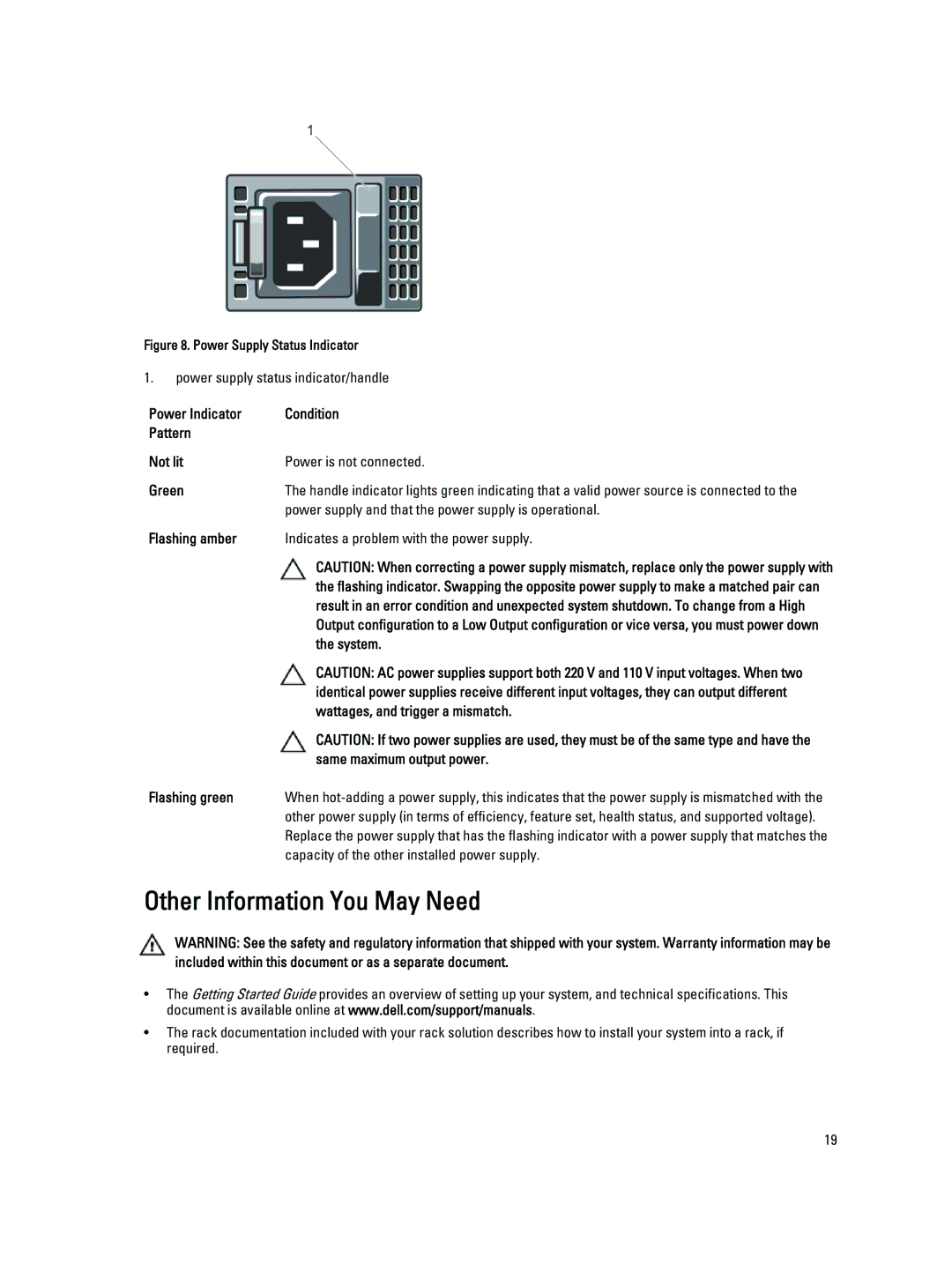 Dell R420, E18S001 owner manual Other Information You May Need 