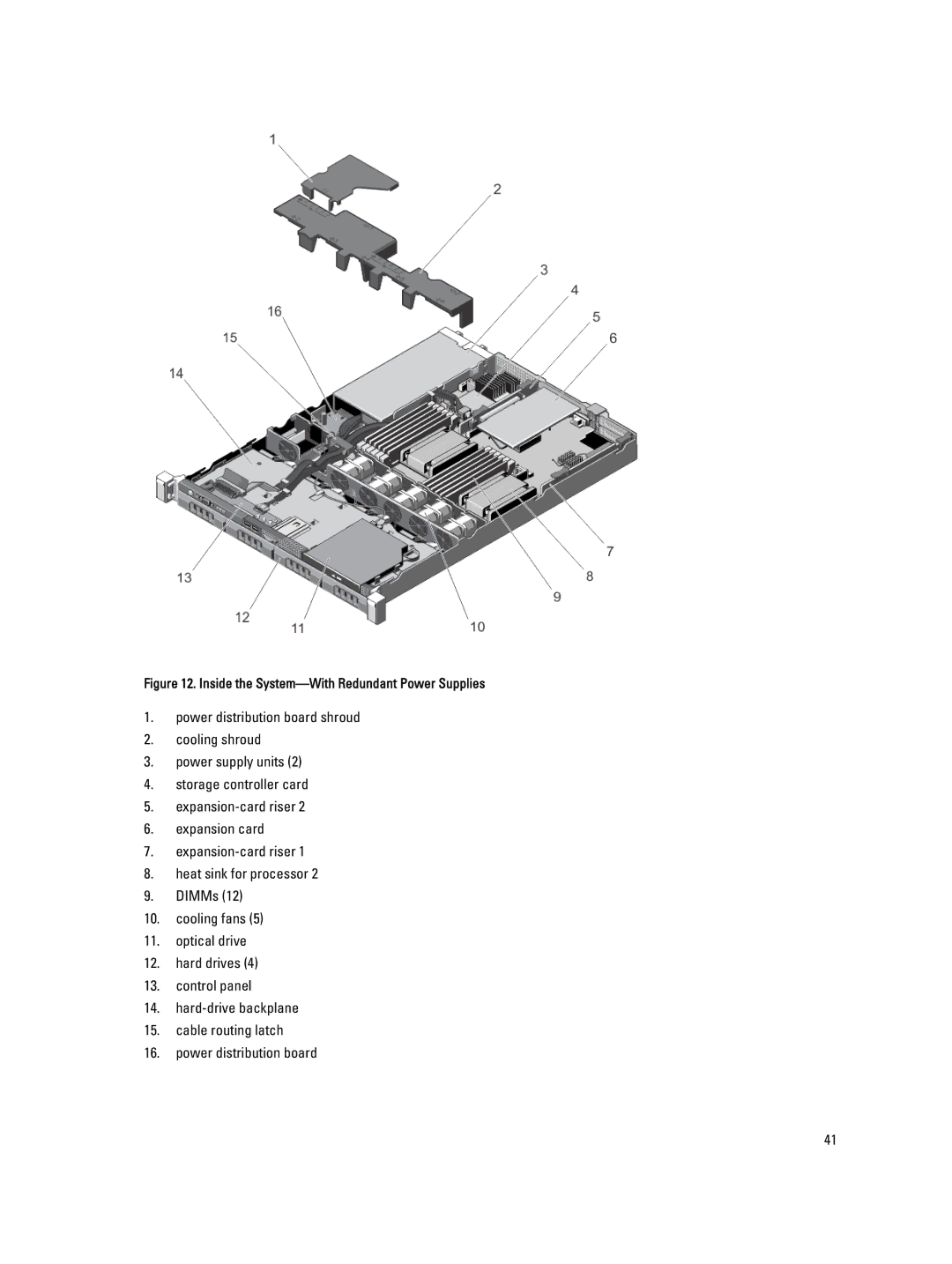 Dell E18S001, R420 owner manual Inside the System-With Redundant Power Supplies 