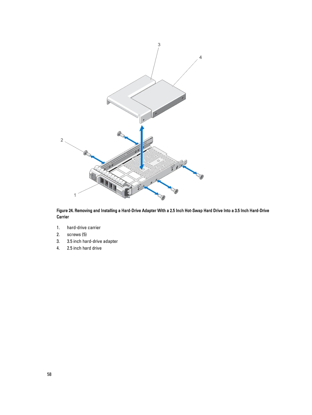 Dell R420, E18S001 owner manual 