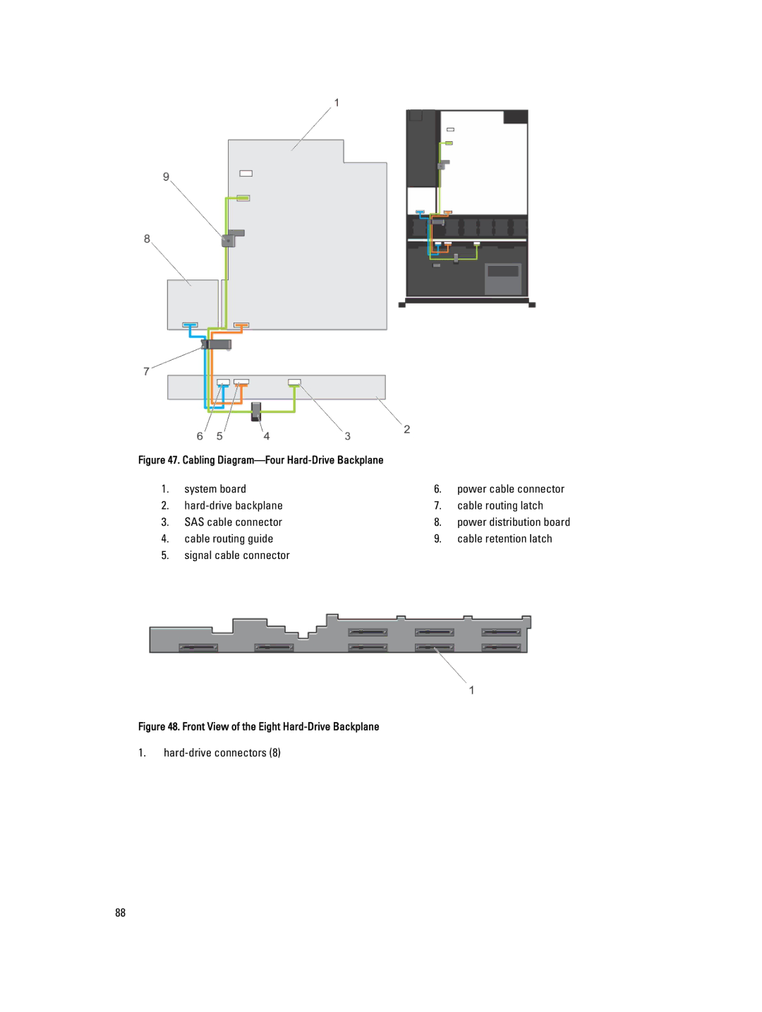 Dell R420, E18S001 owner manual System board 