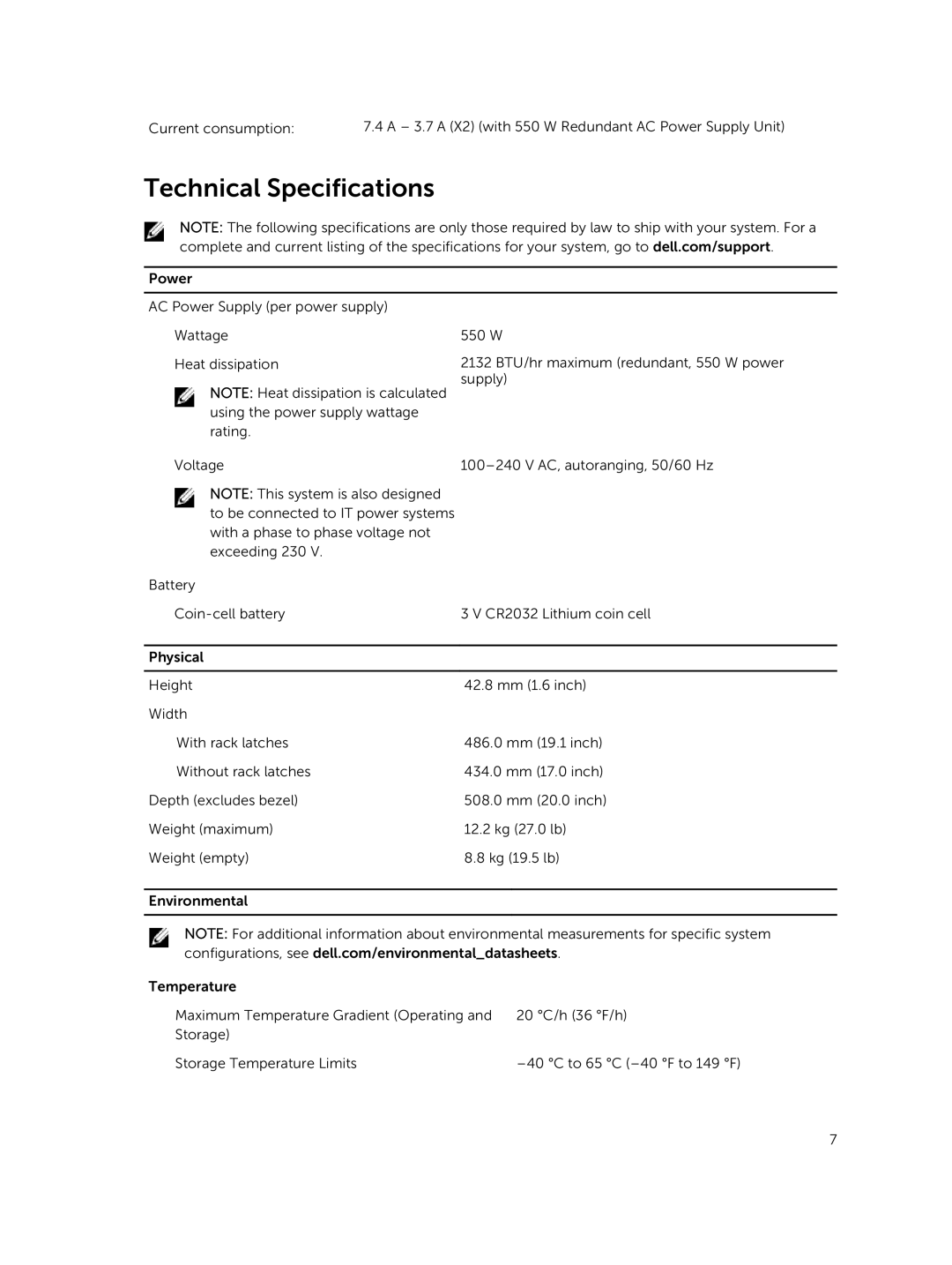 Dell R420xr manual Technical Specifications 