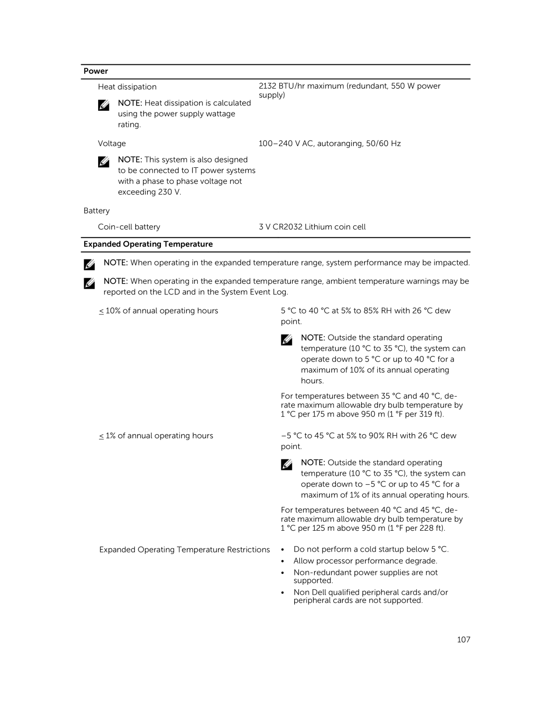 Dell R420xr owner manual For temperatures between 40 C and 45 C, de 