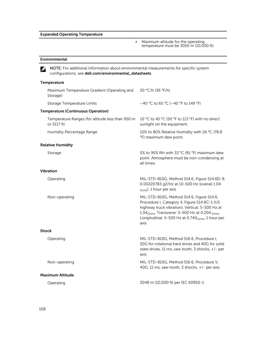 Dell R420xr owner manual 