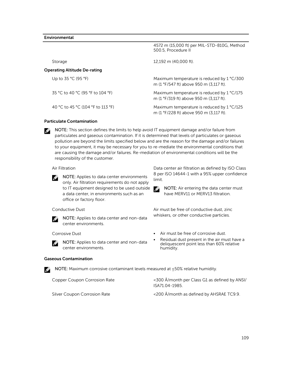 Dell R420xr owner manual 