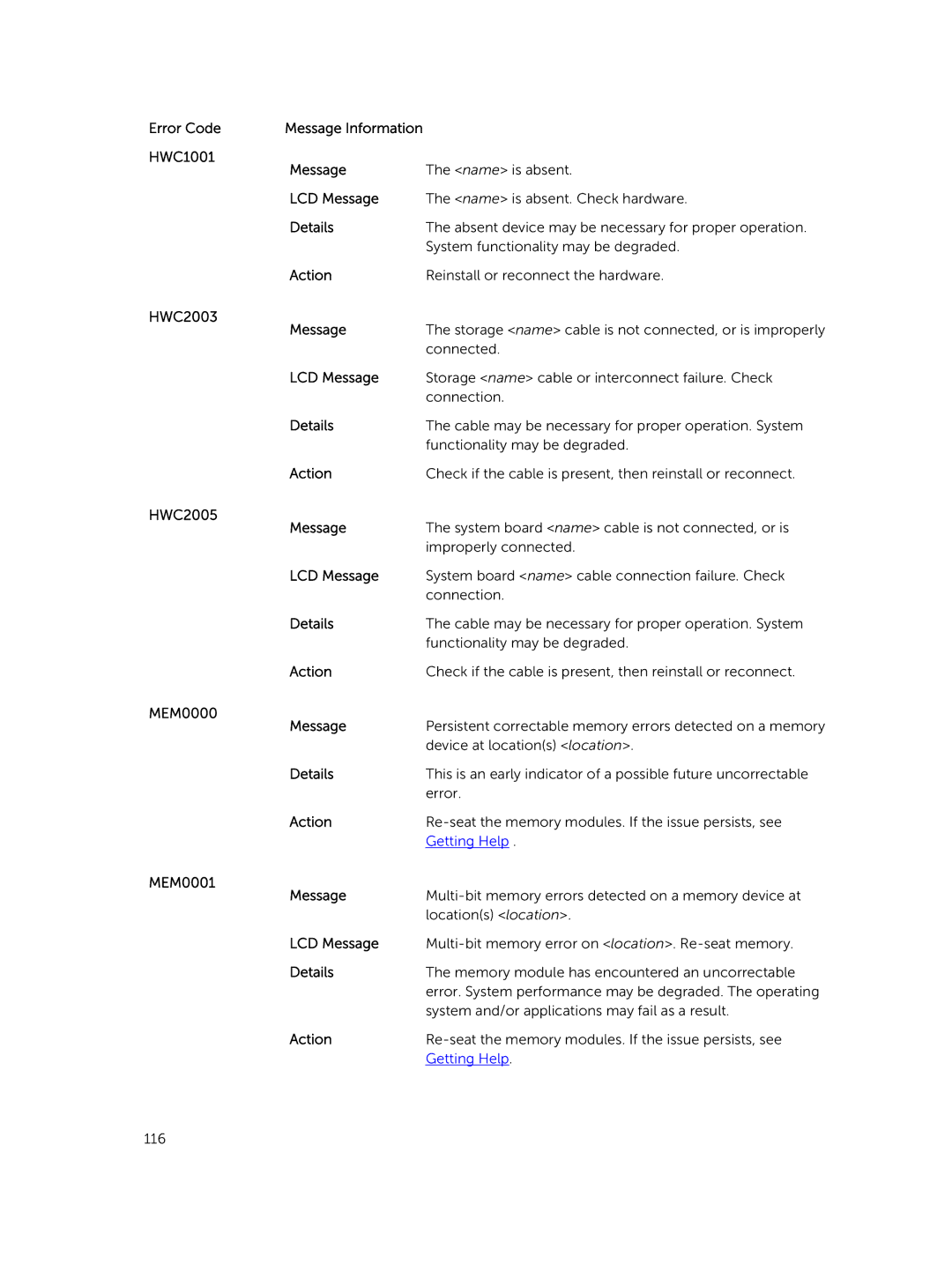 Dell R420xr owner manual HWC1001 Message, HWC2003 Message, HWC2005 Message, MEM0000 Message, MEM0001 Message 