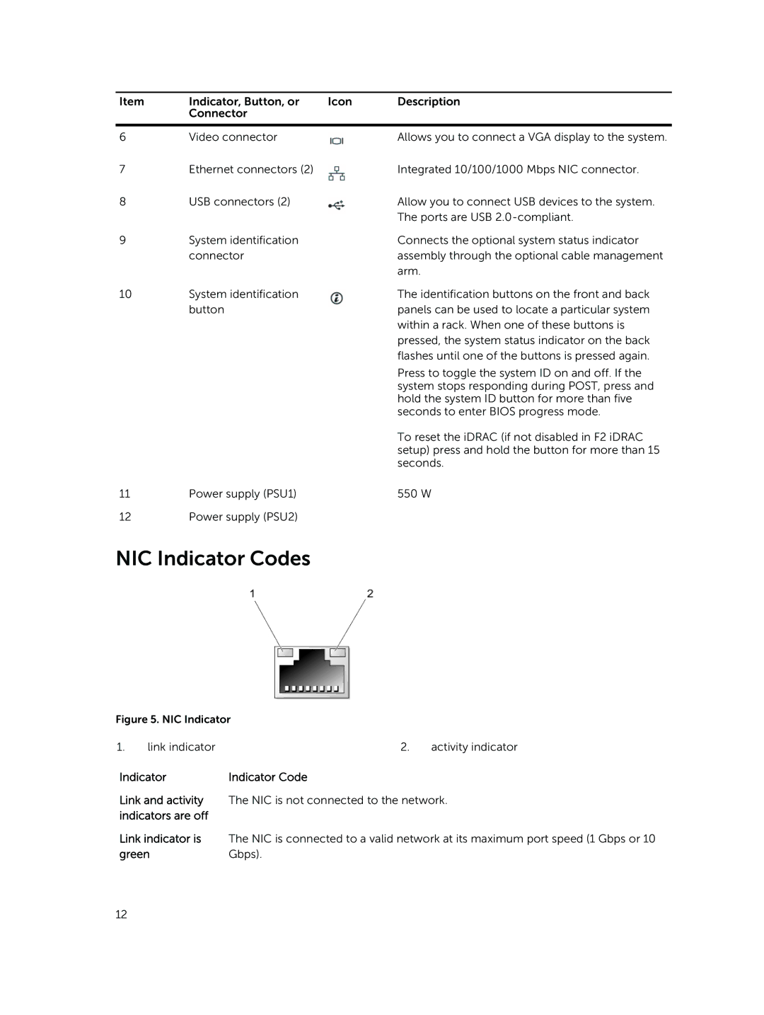 Dell R420xr NIC Indicator Codes, Indicator Indicator Code Link and activity, Indicators are off Link indicator is, Green 