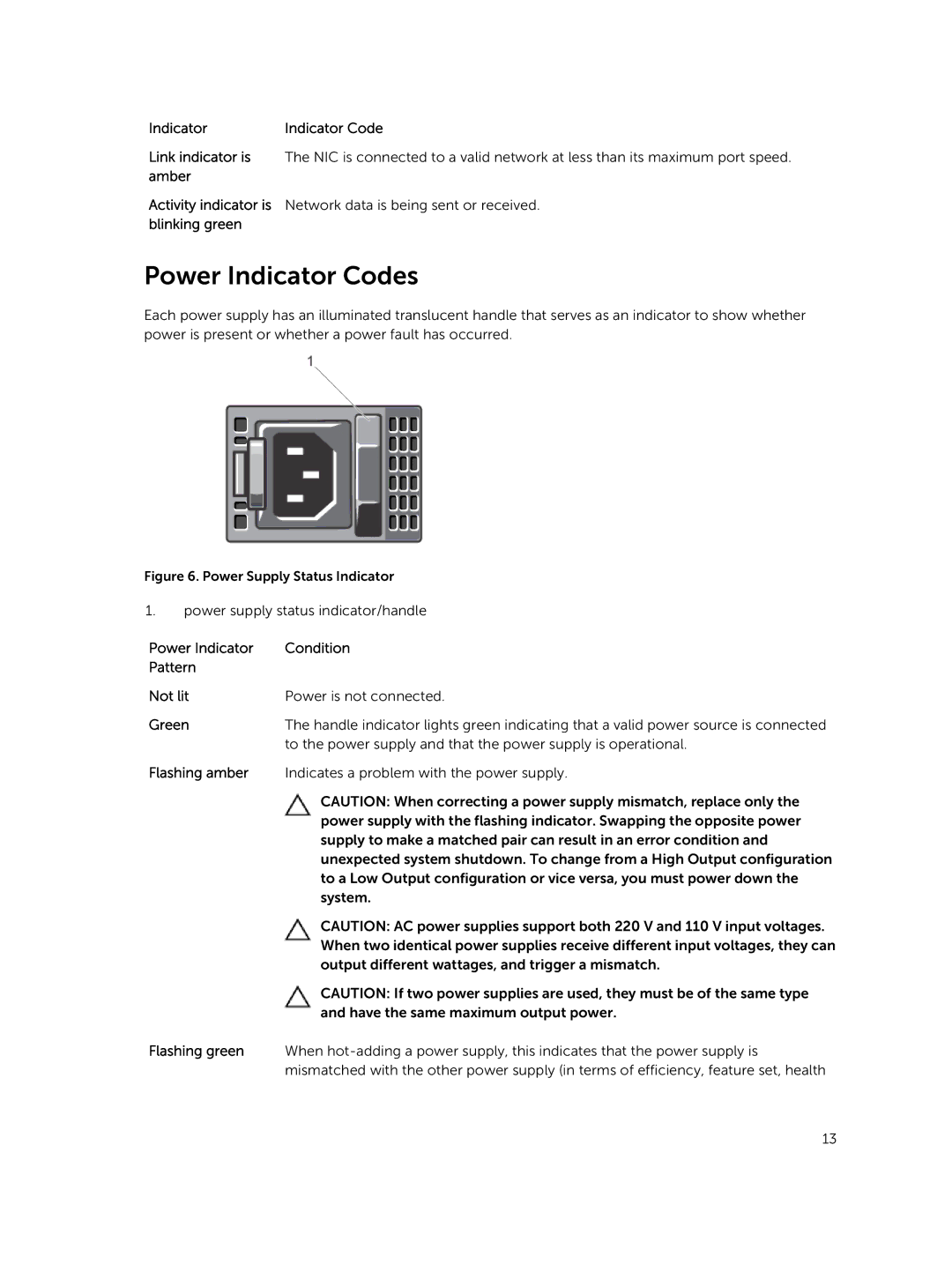 Dell R420xr Power Indicator Codes, Indicator Indicator Code, Power Indicator Condition Pattern Not lit, Flashing amber 