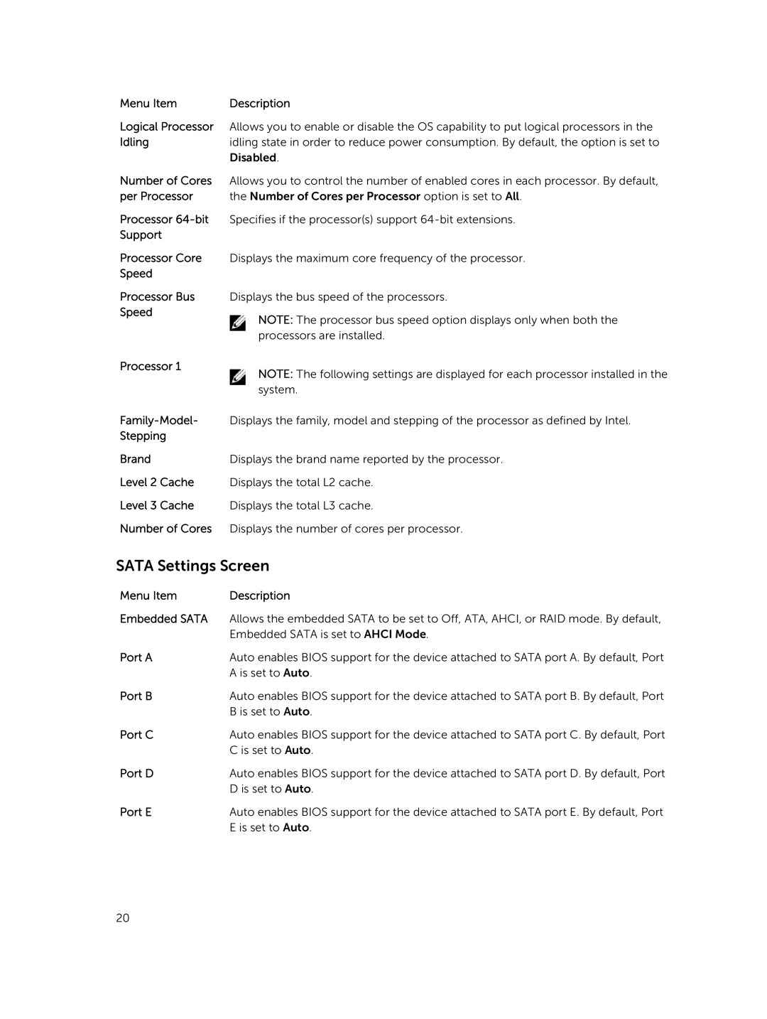 Dell R420xr owner manual Sata Settings Screen 