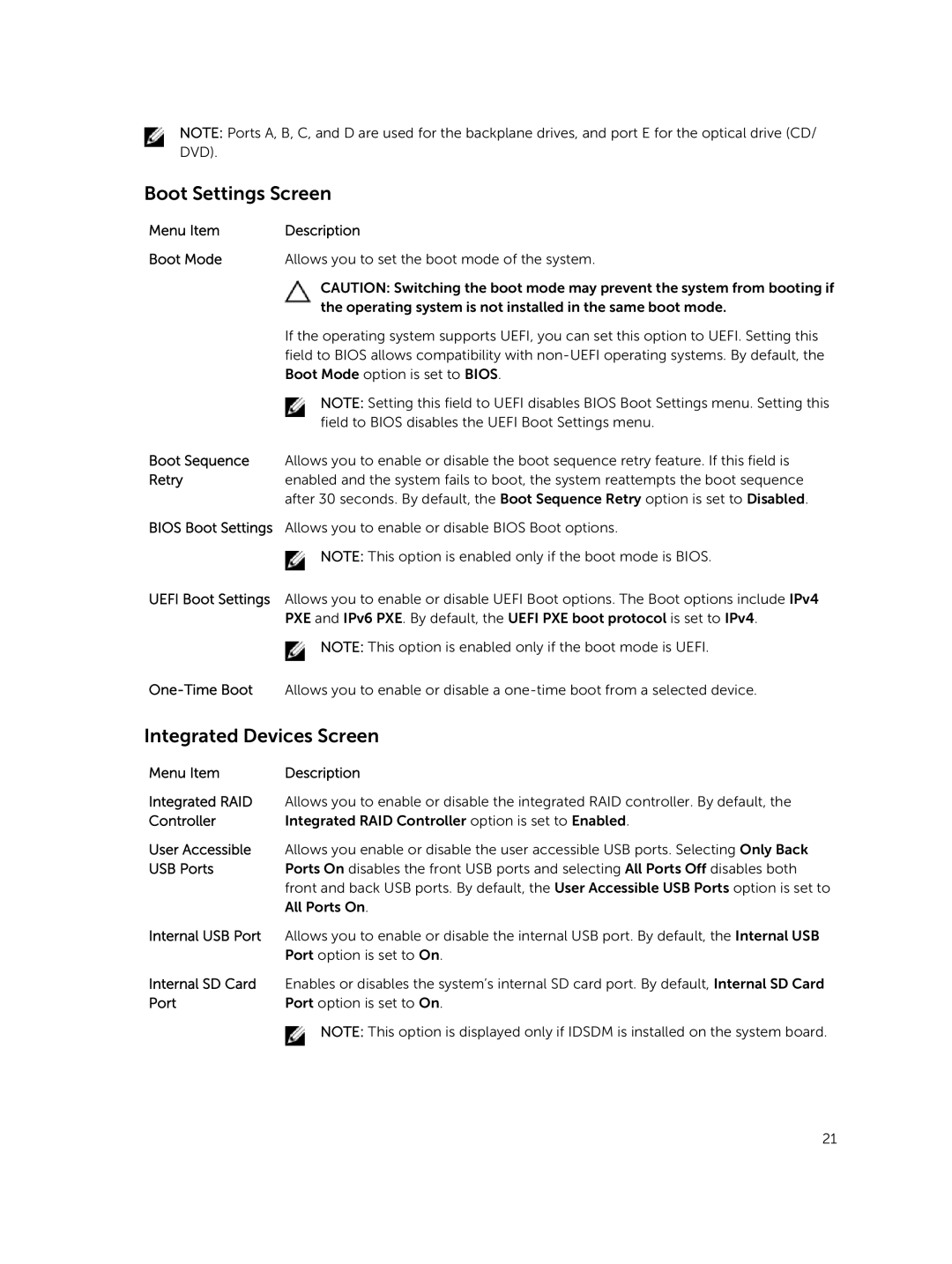 Dell R420xr owner manual Boot Settings Screen, Integrated Devices Screen 