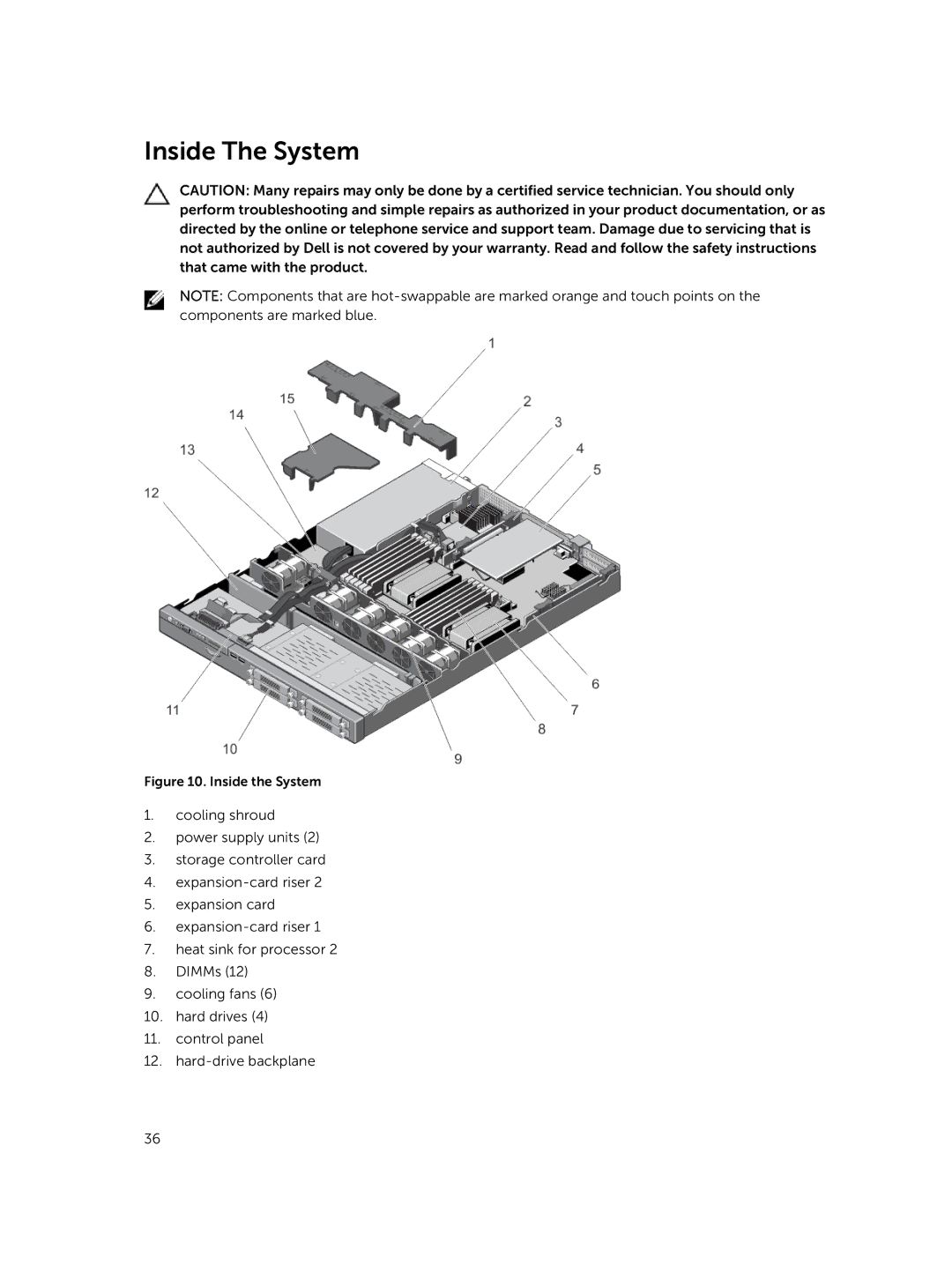 Dell R420xr owner manual Inside The System, Inside the System 