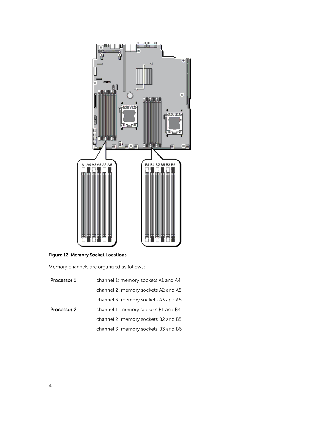 Dell R420xr owner manual Processor, Memory Socket Locations 