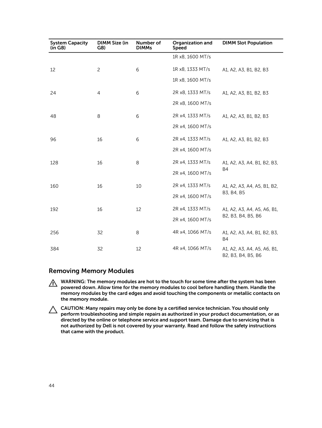 Dell R420xr owner manual Removing Memory Modules 