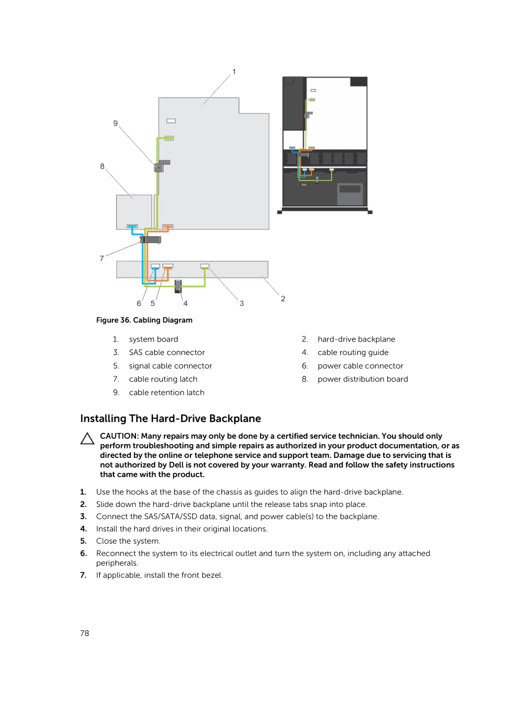 Dell R420xr owner manual Installing The Hard-Drive Backplane, Cabling Diagram 