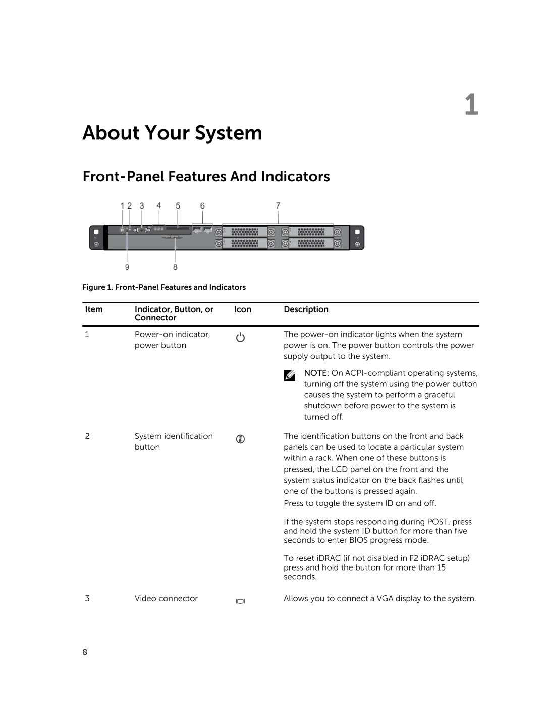 Dell R420xr owner manual About Your System, Front-Panel Features And Indicators 