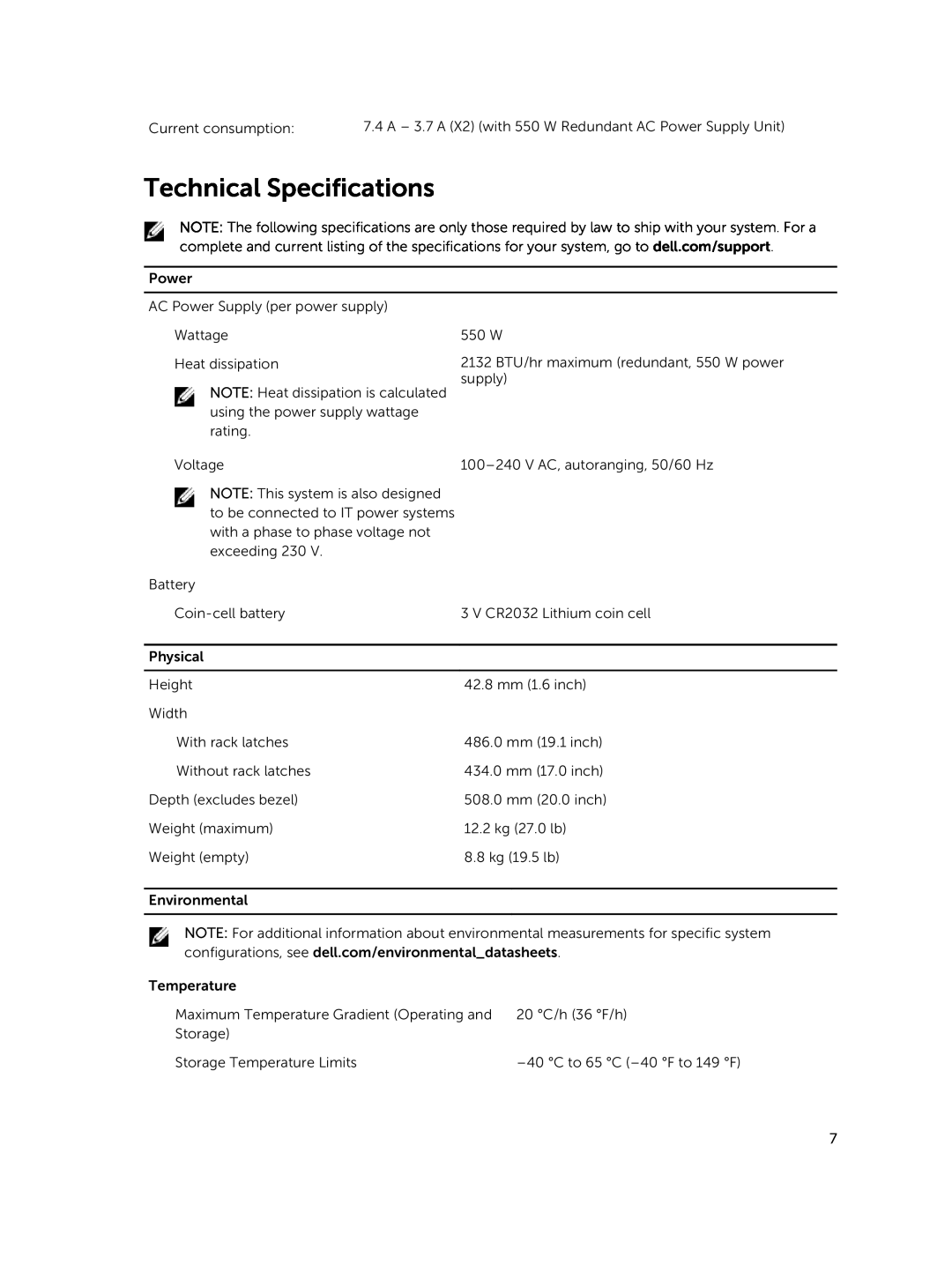 Dell R420xr manual Technical Specifications 
