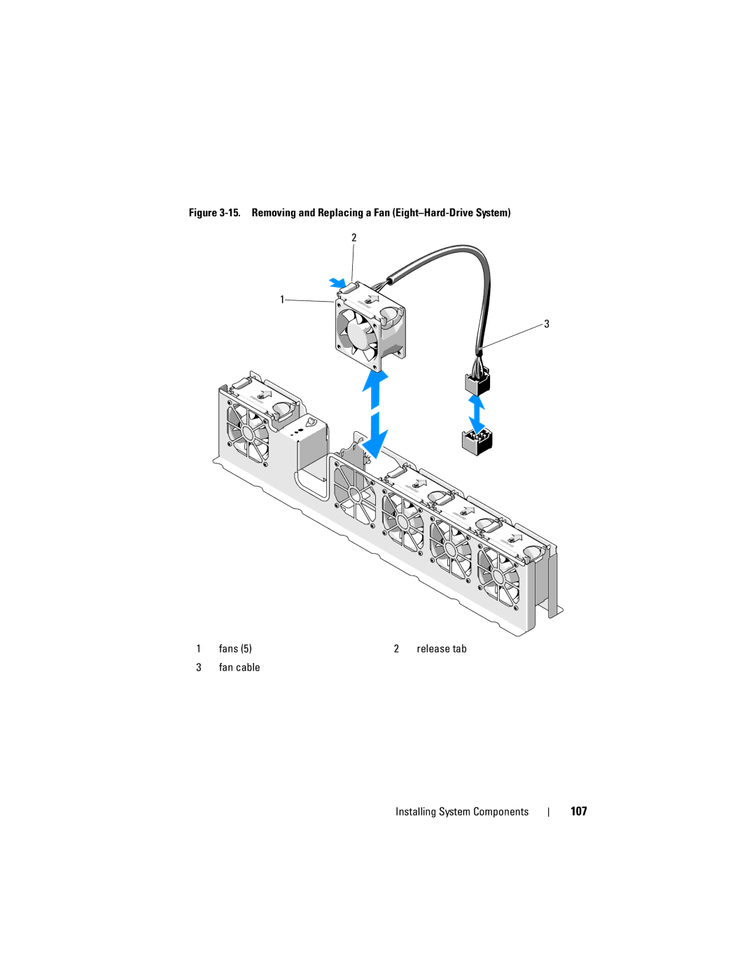 Dell R510 owner manual 107, Fan cable Installing System Components 