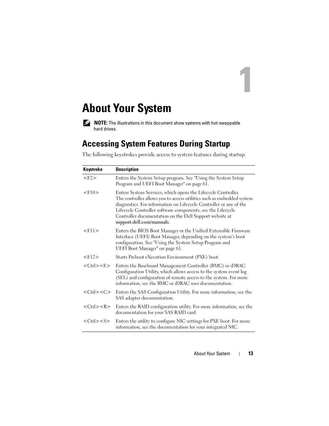 Dell R510 owner manual Accessing System Features During Startup 