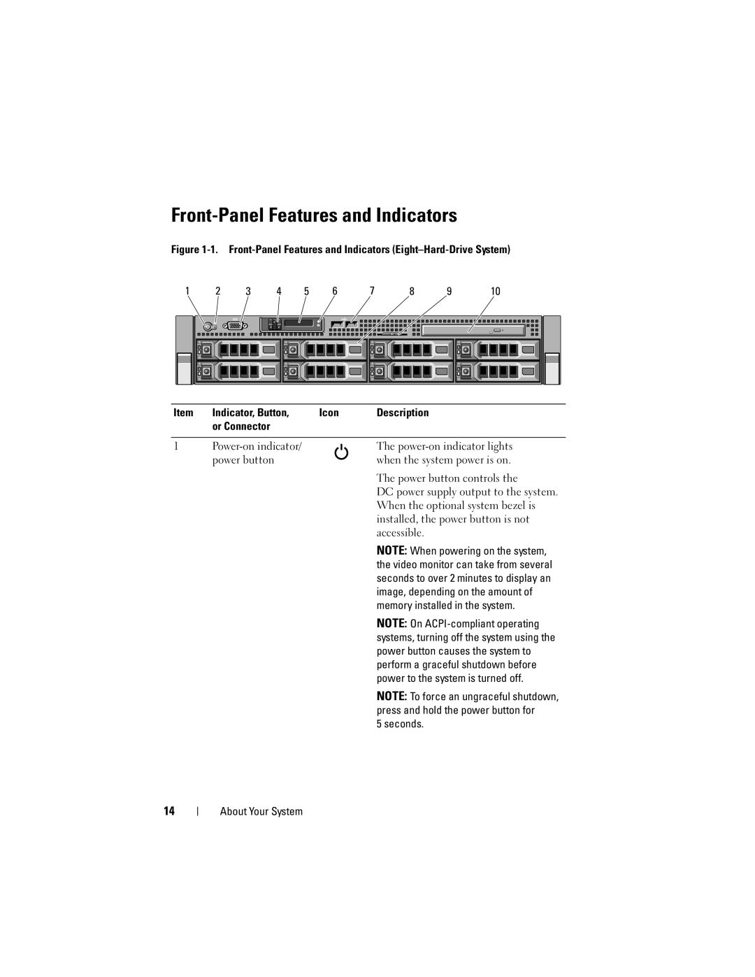 Dell R510 owner manual Front-Panel Features and Indicators 