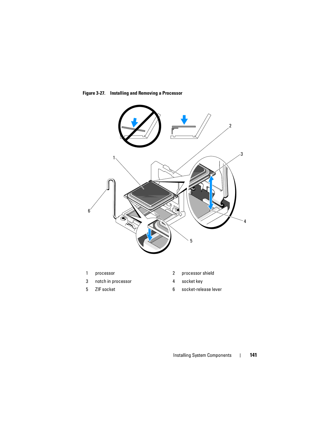 Dell R510 owner manual 141 