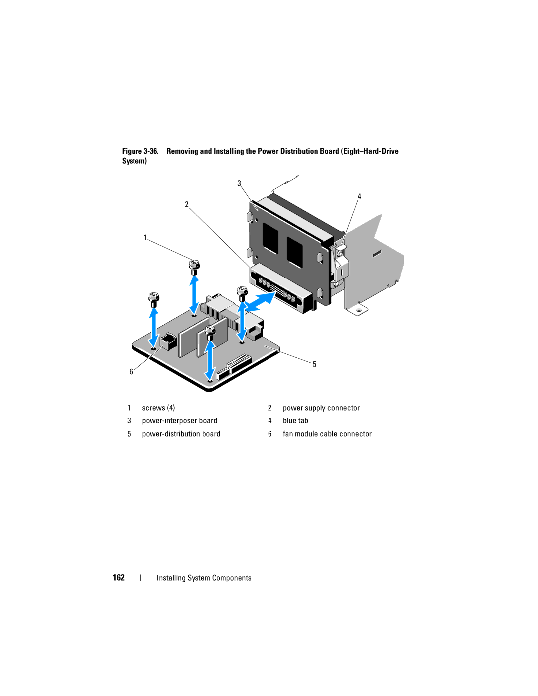 Dell R510 owner manual 162 