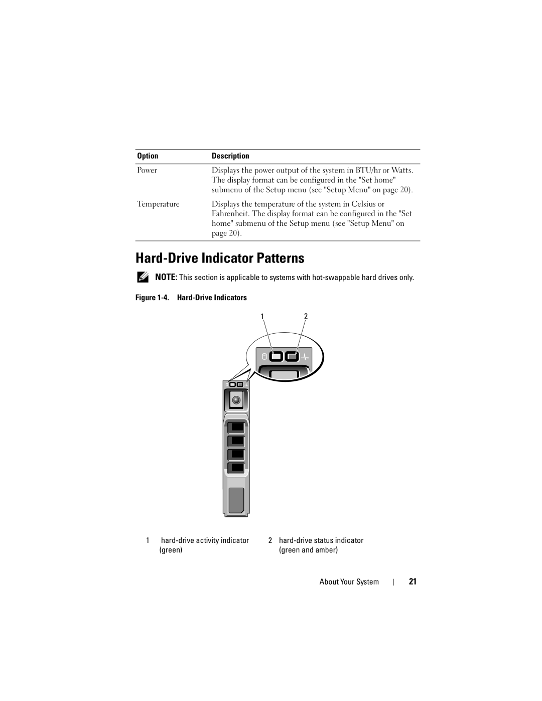 Dell R510 Hard-Drive Indicator Patterns, Option Description Power, Display format can be configured in the Set home 