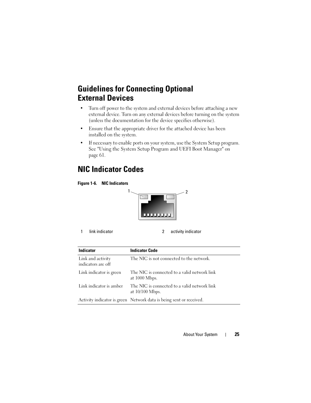 Dell R510 owner manual Guidelines for Connecting Optional External Devices, NIC Indicator Codes 